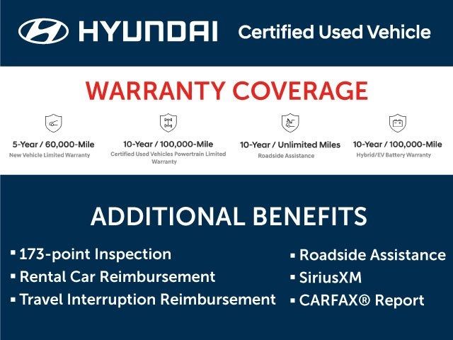 2023 Hyundai Sonata Hybrid SEL