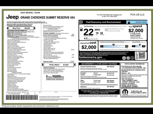 2023 Jeep Grand Cherokee Summit Reserve