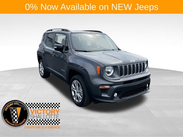 2023 Jeep Renegade Limited