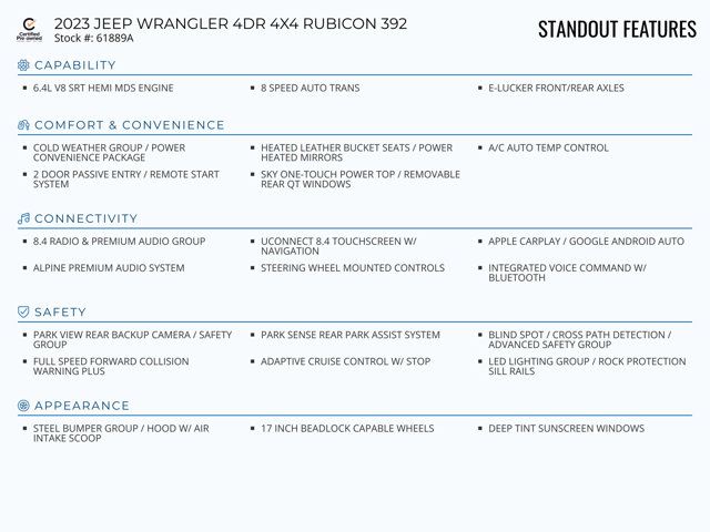 2023 Jeep Wrangler Rubicon 392