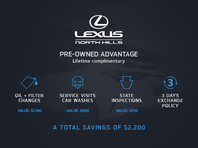2023 Lexus RX RX 350h