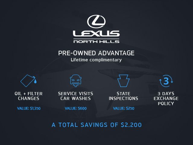 2023 Lexus RX RX 500h F SPORT Performance