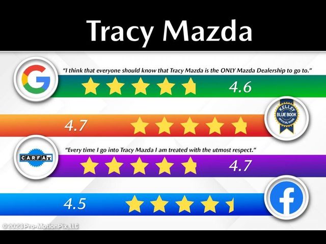 2023 Mazda CX-30 2.5 S Select Package