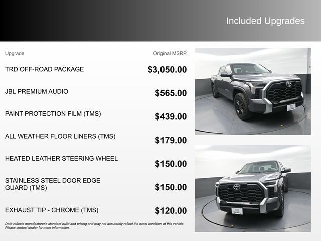 2023 Toyota Tundra Limited