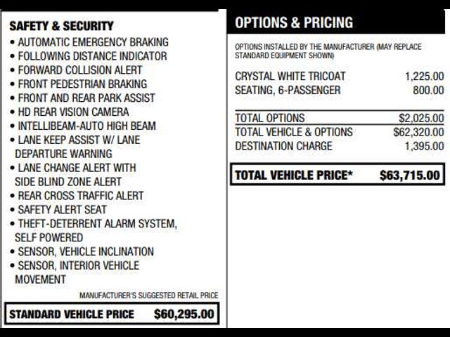 2024 Cadillac XT6 Sport