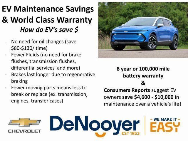 2024 Cadillac LYRIQ Sport