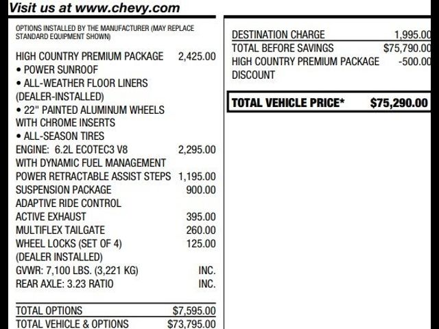 2024 Chevrolet Silverado 1500 High Country