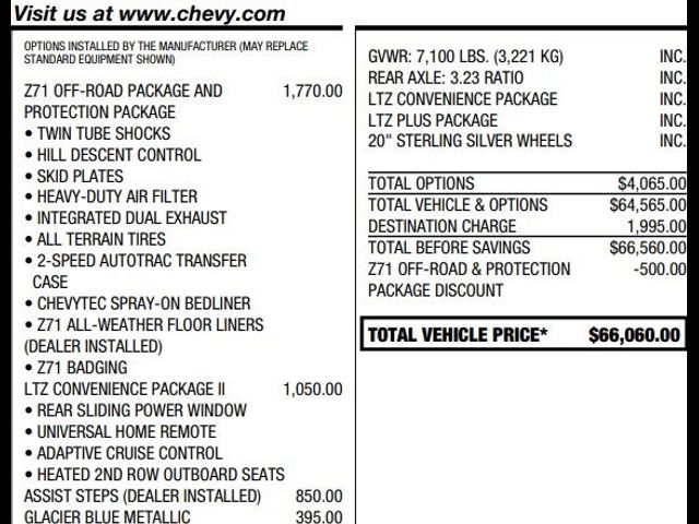 2024 Chevrolet Silverado 1500 LTZ