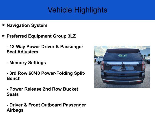 2024 Chevrolet Suburban High Country