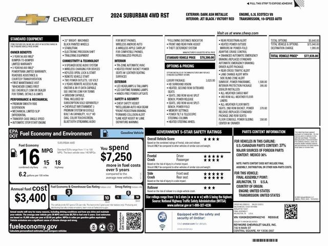 2024 Chevrolet Suburban RST