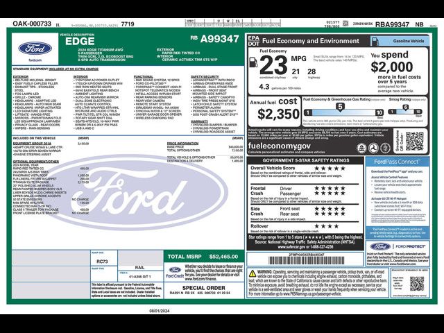 2024 Ford Edge Titanium