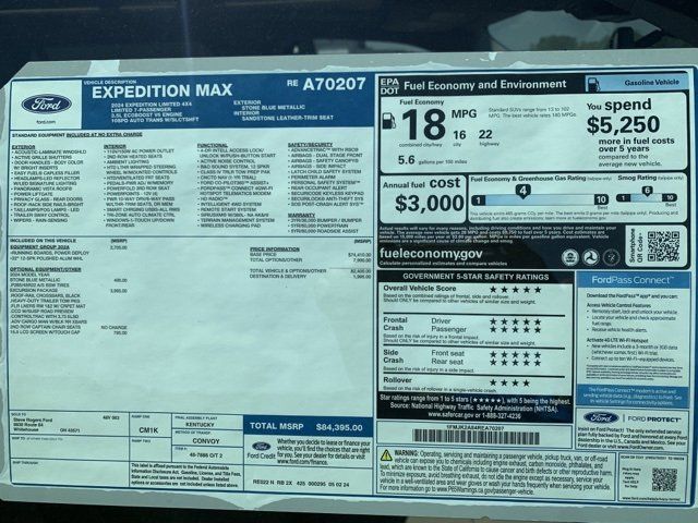 2024 Ford Expedition MAX Limited