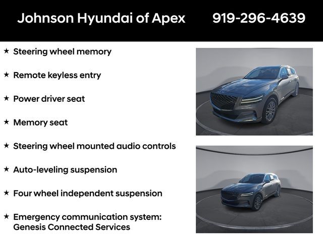 2024 Genesis GV80 Base