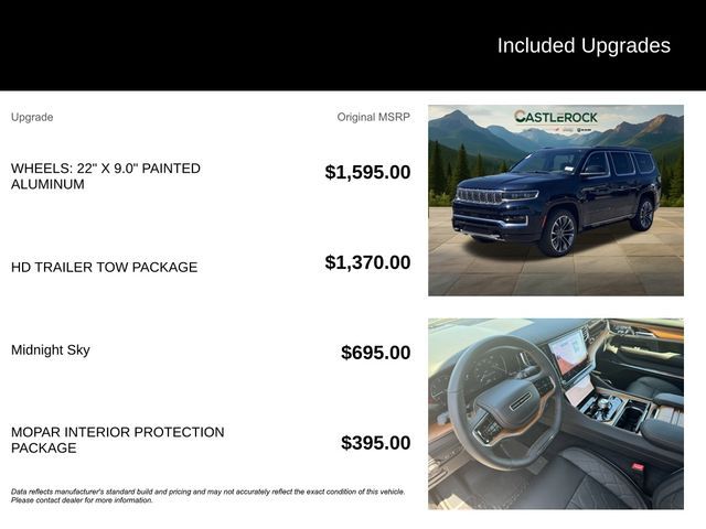 2024 Jeep Grand Wagoneer Series III