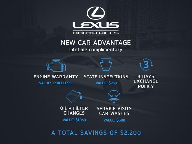 2024 Lexus IS 350 F Sport