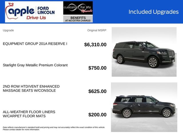 2024 Lincoln Navigator L Reserve