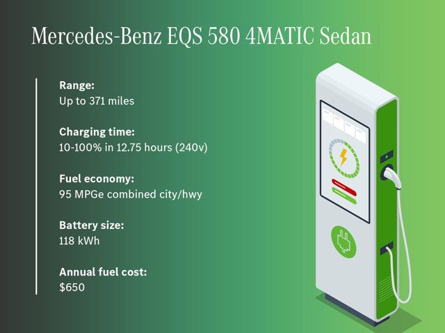 2024 Mercedes-Benz EQS 580