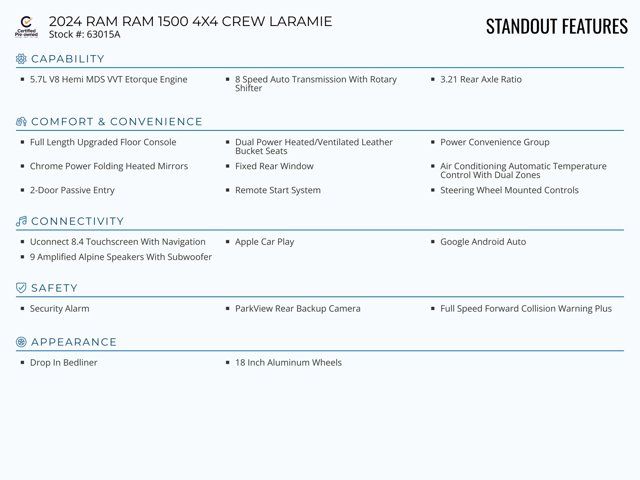 2024 Ram 1500 Laramie