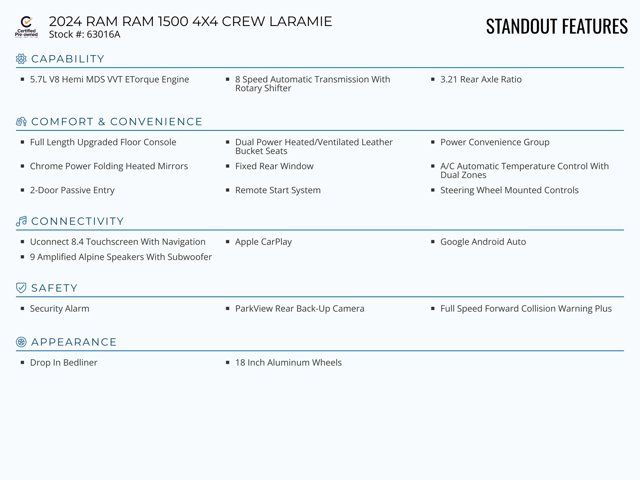 2024 Ram 1500 Laramie