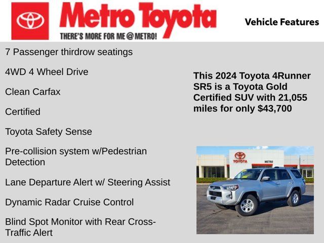 2024 Toyota 4Runner SR5