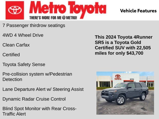 2024 Toyota 4Runner SR5