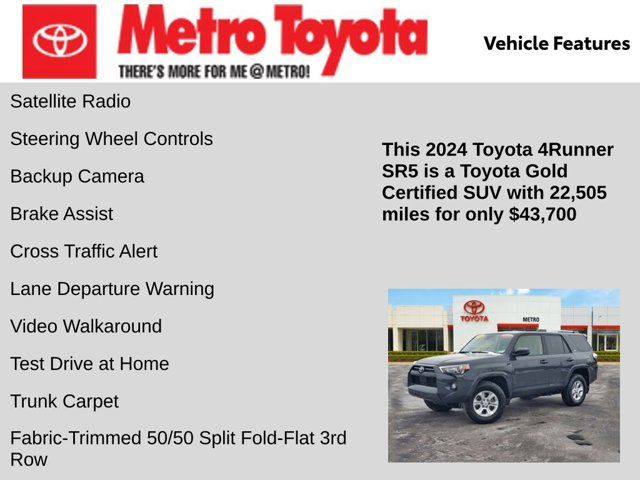 2024 Toyota 4Runner SR5