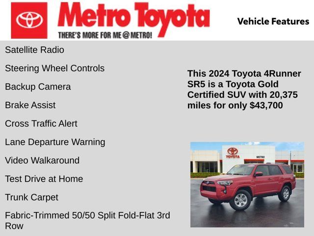 2024 Toyota 4Runner SR5