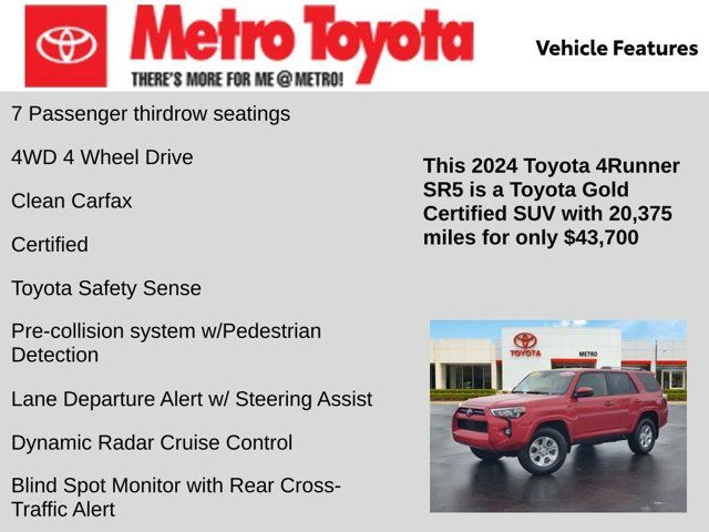 2024 Toyota 4Runner SR5