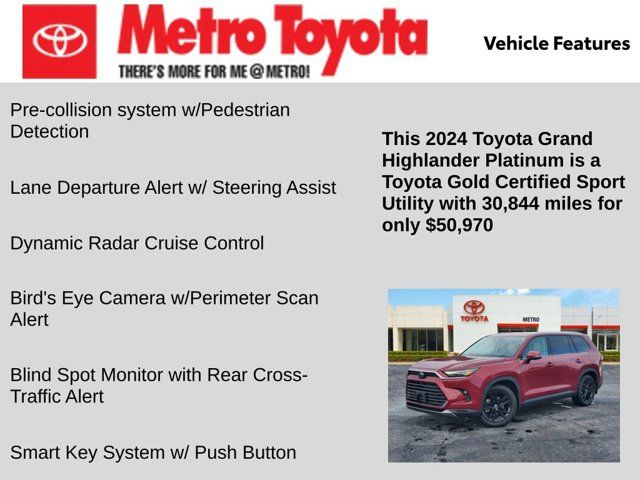 2024 Toyota Grand Highlander XLE