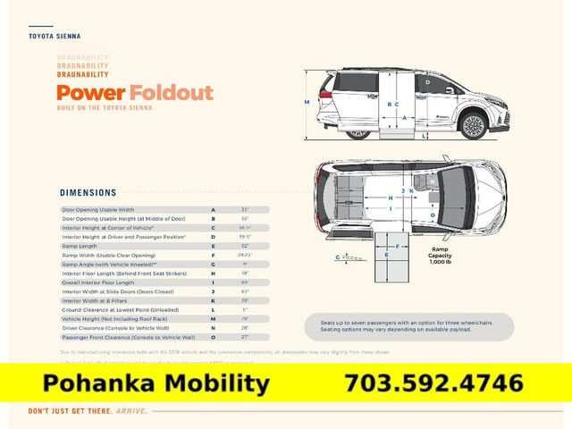 2024 Toyota Sienna XLE