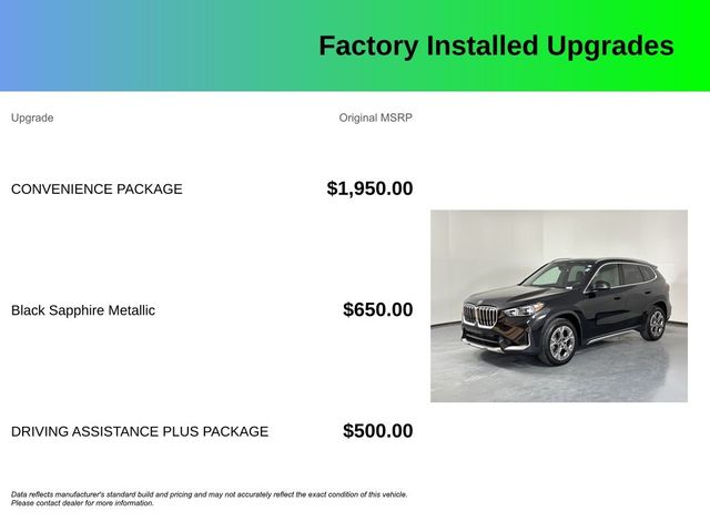 2025 BMW X1 xDrive28i
