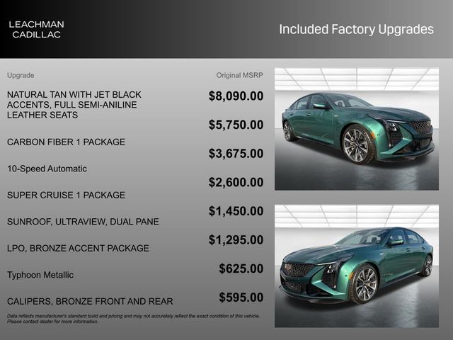 2026 Cadillac CT5-V Blackwing