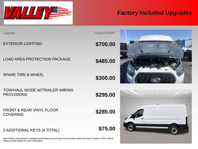2027 Ford Transit Base