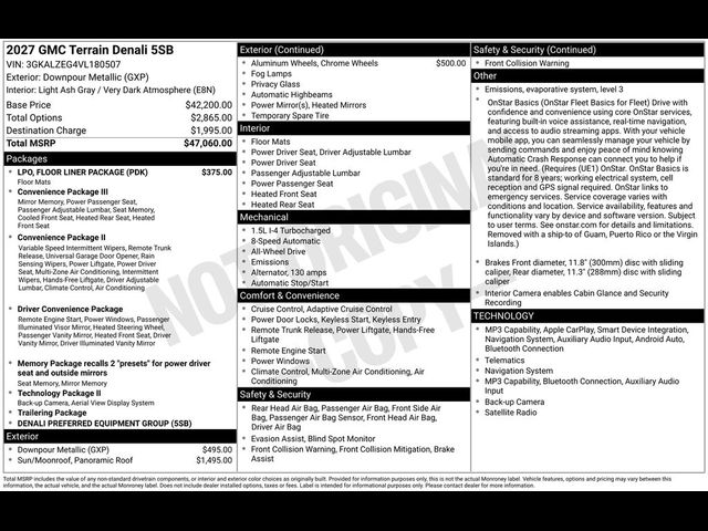2027 GMC Terrain AWD Denali