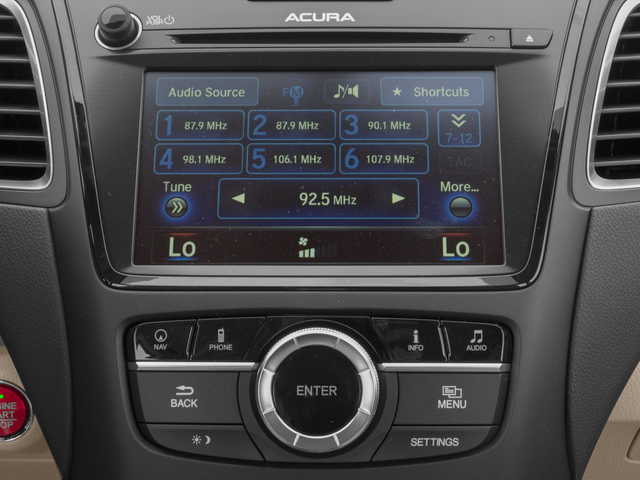 2017 Acura RDX Technology