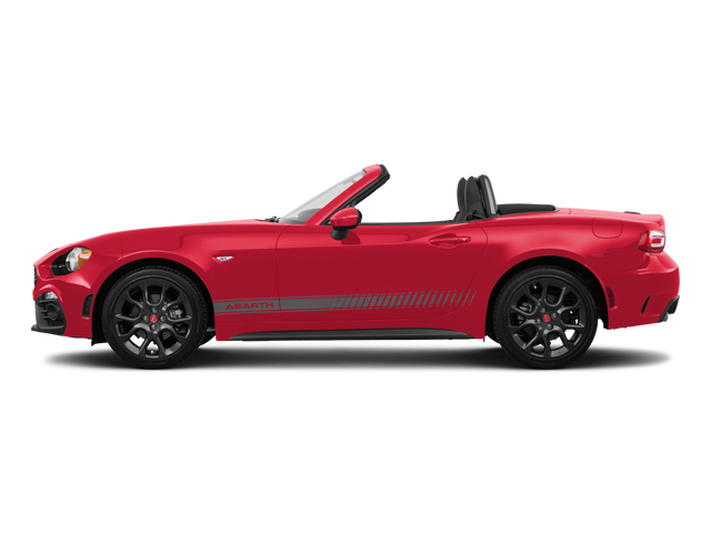 2019 FIAT 124 Spider Abarth